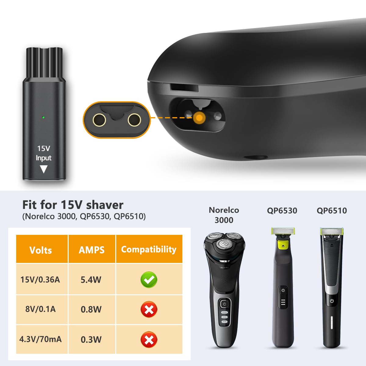 Brangdy 15V HQ8505 Type-C 면도기  - Men'S Grooming Trimmer 리뷰 및 가격